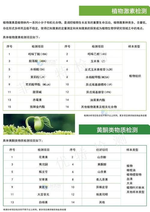 科研服務項目產品目錄 分析、檢測、研發一站式服務與飼料添加劑生產