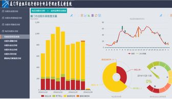 大數據賦能公眾出行 路況發布系統中的數據處理服務