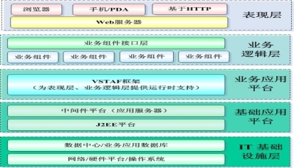 赤峰市工業(yè)企業(yè)數(shù)字化轉(zhuǎn)型 數(shù)據(jù)處理服務(wù)的關(guān)鍵作用與產(chǎn)品實(shí)踐